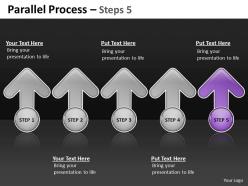 Parallel process steps 31