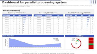 Parallel Processing Applications Dashboard For Parallel Processing System