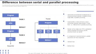 Parallel Processing Applications Difference Between Serial And Parallel Processing