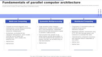 Parallel Processing Applications Fundamentals Of Parallel Computer Architecture