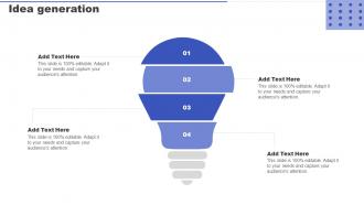 Parallel Processing Applications Idea Generation Ppt Powerpoint Presentation Tips