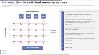 Parallel Processing Applications Introduction To Switched Memory Access