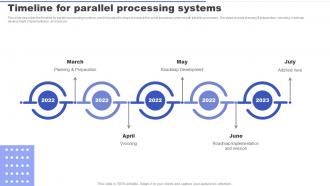 Parallel Processing Applications Timeline For Parallel Processing Systems