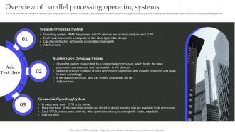 Parallel Processing Architecture Overview Of Parallel Processing Operating Systems