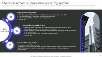 Parallel Processing Architecture Powerpoint Presentation Slides PPT ...