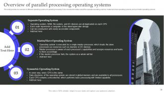 Parallel Processing Architecture Powerpoint Presentation Slides