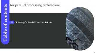 Parallel Processing Architecture Powerpoint Presentation Slides
