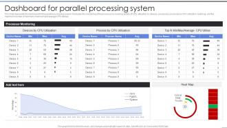 Parallel Processing IT Dashboard For Parallel Processing System