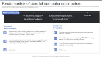 Parallel Processing IT Fundamentals Of Parallel Computer Architecture