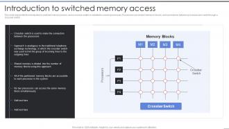 Parallel Processing IT Introduction To Switched Memory Access