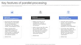 Parallel Processing IT Key Features Of Parallel Processing Ppt Slides Microsoft