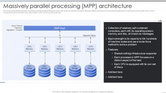Parallel Processing IT Massively Parallel Processing MPP Architecture