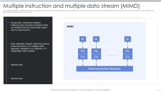 Parallel Processing IT Multiple Instruction And Multiple Data Stream MIMD