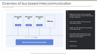 Parallel Processing IT Overview Of Bus Based Intercommunication