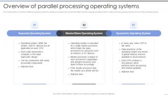 Parallel Processing IT Overview Of Parallel Processing Operating Systems