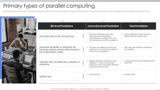 Parallel Processing IT Primary Types Of Parallel Computing