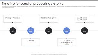 Parallel Processing IT Timeline For Parallel Processing Systems Ppt Slides Pictures