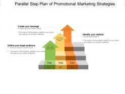 Parallel step plan of promotional marketing strategies