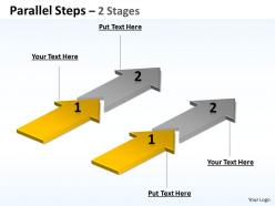 Parallel steps 2 stages 12