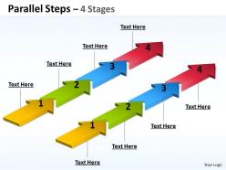 Parallel Steps 4 Stages 38