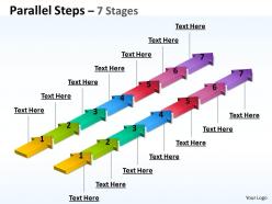 Parallel steps 7 stages 15