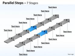 Parallel steps 7 stages 15