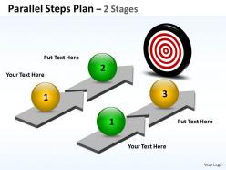 Parallel steps plan 2 stages 13