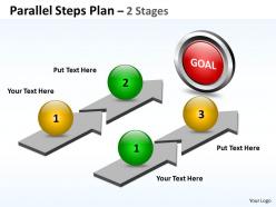 Parallel steps plan 2 stages style 14