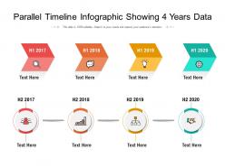 Parallel timeline infographic showing 4 years data