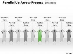 Parallel up arrow process 10