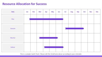 Parallel Workflows Reduce Timetomarket Significantly PPT Designs AT Professionally Content Ready