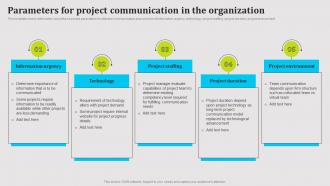 Parameters For Project Communication In The Organization Public Relations Strategy SS V