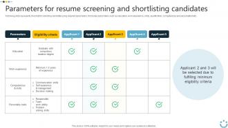 Parameters For Resume Screening And Implementing Digital Technology In Corporate