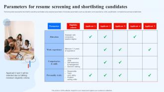 Parameters For Resume Screening And Shortlisting Candidates Recruitment Technology