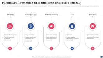 Parameters For Selecting Right Enterprise Networking Company