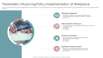 Parameters Influencing Policy Implementation At Workplace