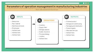 Parameters Of Operation Management In Manufacturing Industries