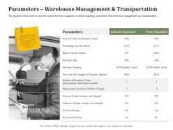 Parameters warehouse management and transportation reverse side of logistics management ppt icon design