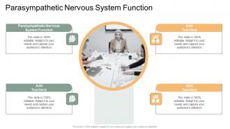 Parasympathetic Nervous System Function In Powerpoint And Google Slides Cpb