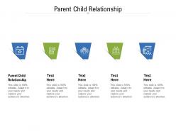 Parent child relationship ppt powerpoint presentation inspiration show cpb