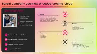 Parent Company Overview Of Adobe Adopting Adobe Creative Cloud To Create Industry TC SS