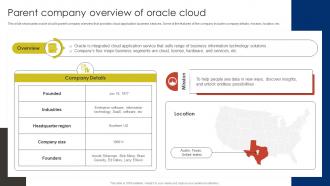 Parent Company Overview Of Oracle Cloud Oracle Cloud SaaS Platform Implementation Guide CL SS