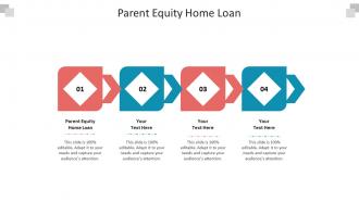 Parent equity home loan ppt powerpoint presentation slides graphics cpb