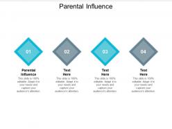 Parental influence ppt powerpoint presentation professional picture cpb