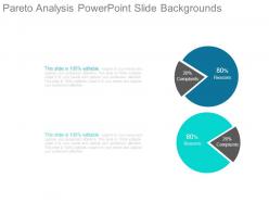 Pareto analysis powerpoint slide backgrounds