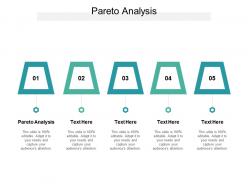 Pareto analysis ppt powerpoint presentation styles grid cpb