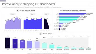 Pareto Analysis Shipping KPI Dashboard