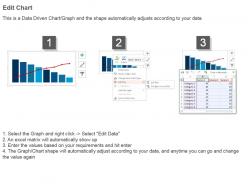 Pareto chart powerpoint slide clipart