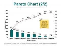 Pareto chart ppt pictures file formats