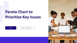 Pareto Chart To Prioritize Key Issues PPT Graphics AT